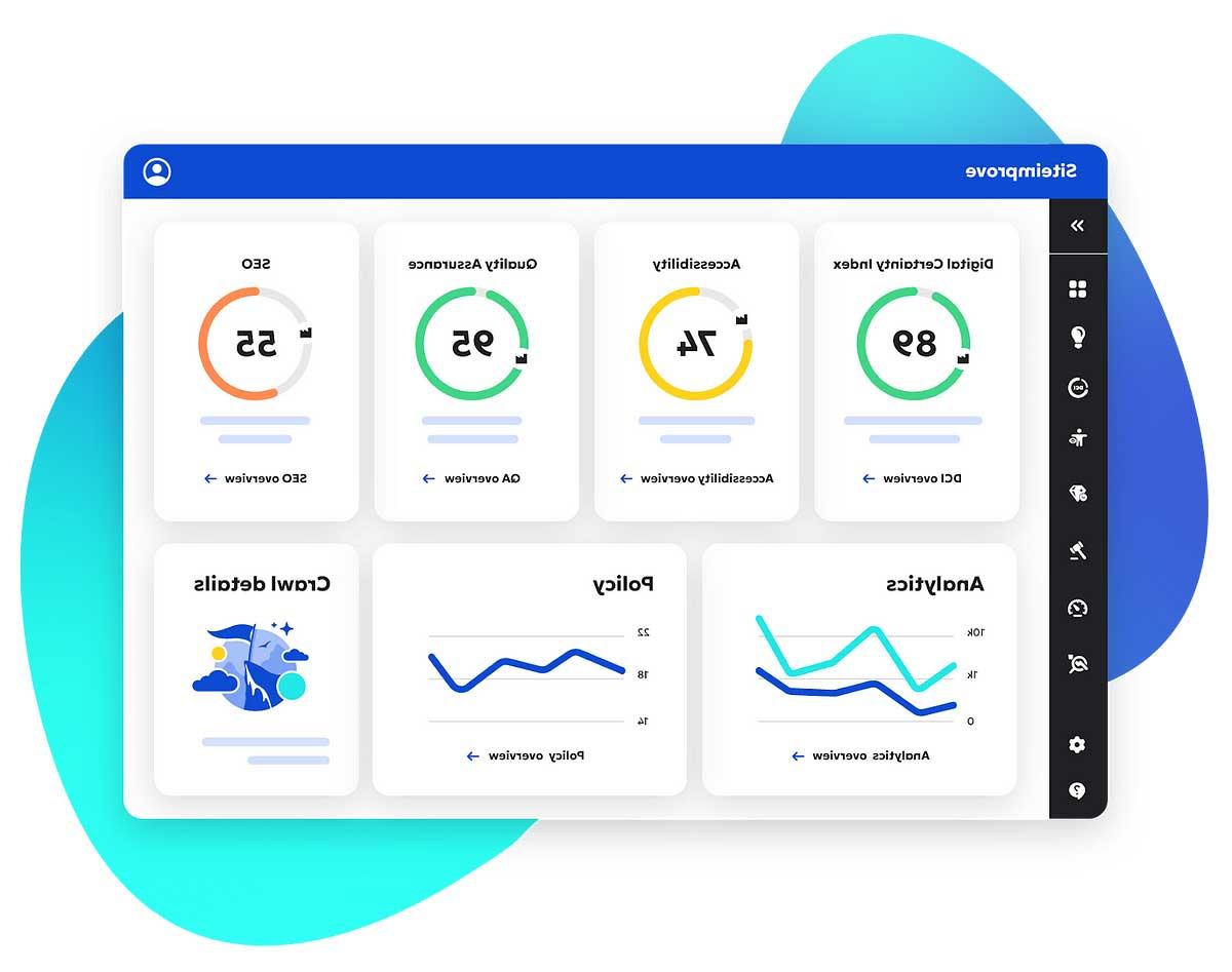 Siteimprove Reports